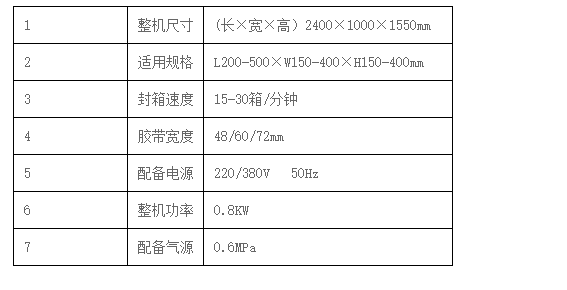 液體灌裝機(jī),稱重灌裝機(jī),定量灌裝機(jī) 液體灌裝機(jī),稱重灌裝機(jī),定量灌裝機(jī)